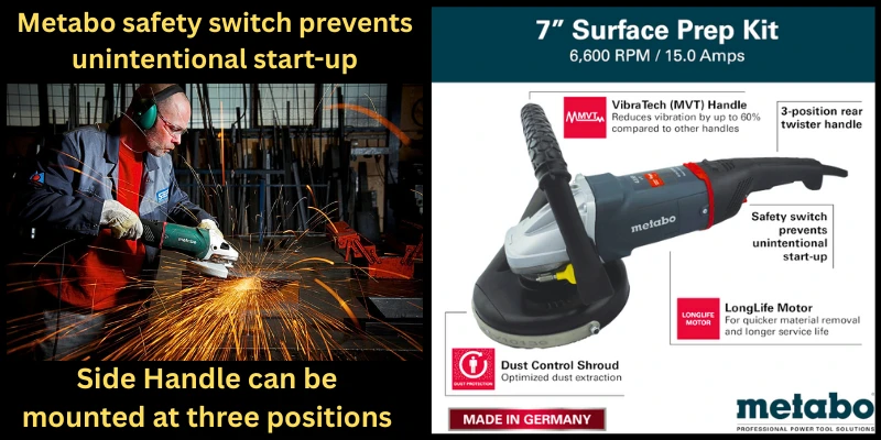 Transform Your Surface: An In-Depth Review of the Metabo US606467800 Concrete Renovation Grinder best concrete grinder machine